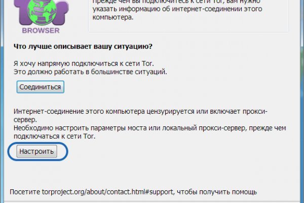 Кракен актуальные