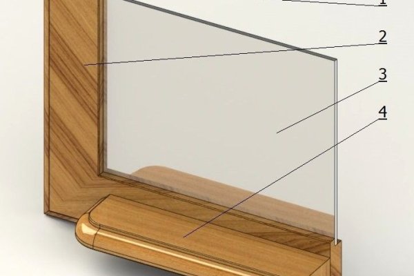 Кракен зеркала krk store com